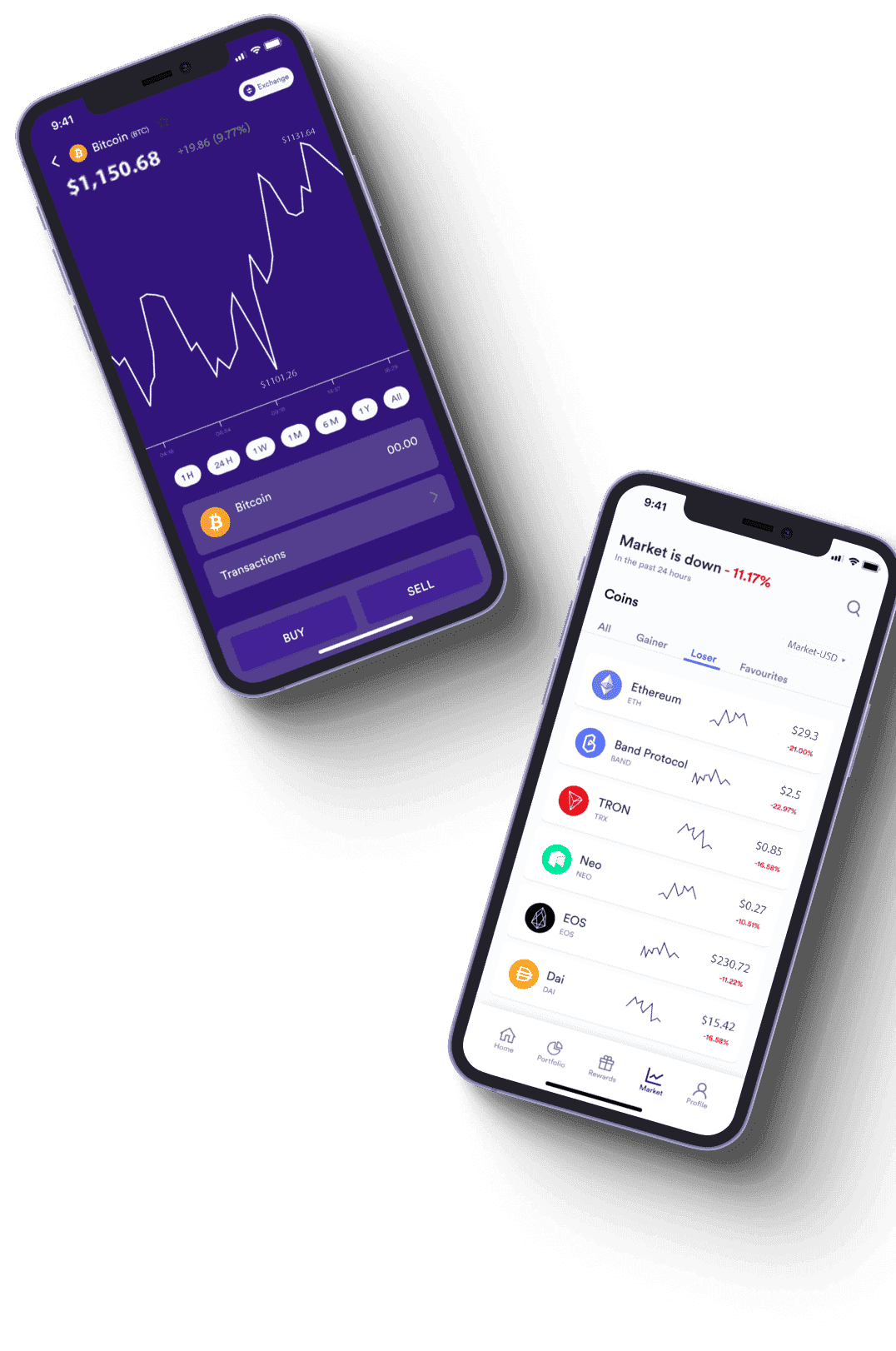 Adige Capidentro come funziona
