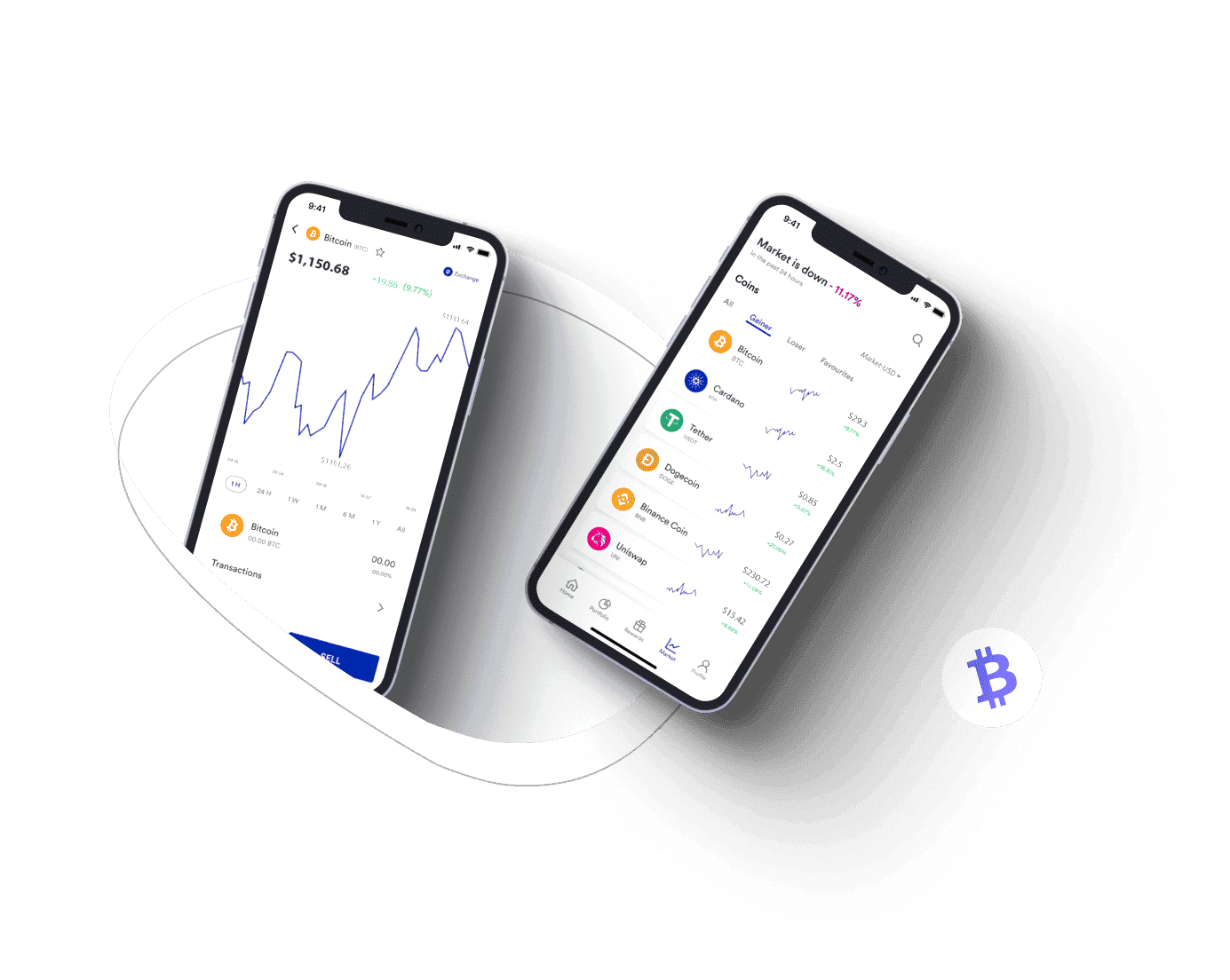 Adige Capidentro piattaforma di investimento