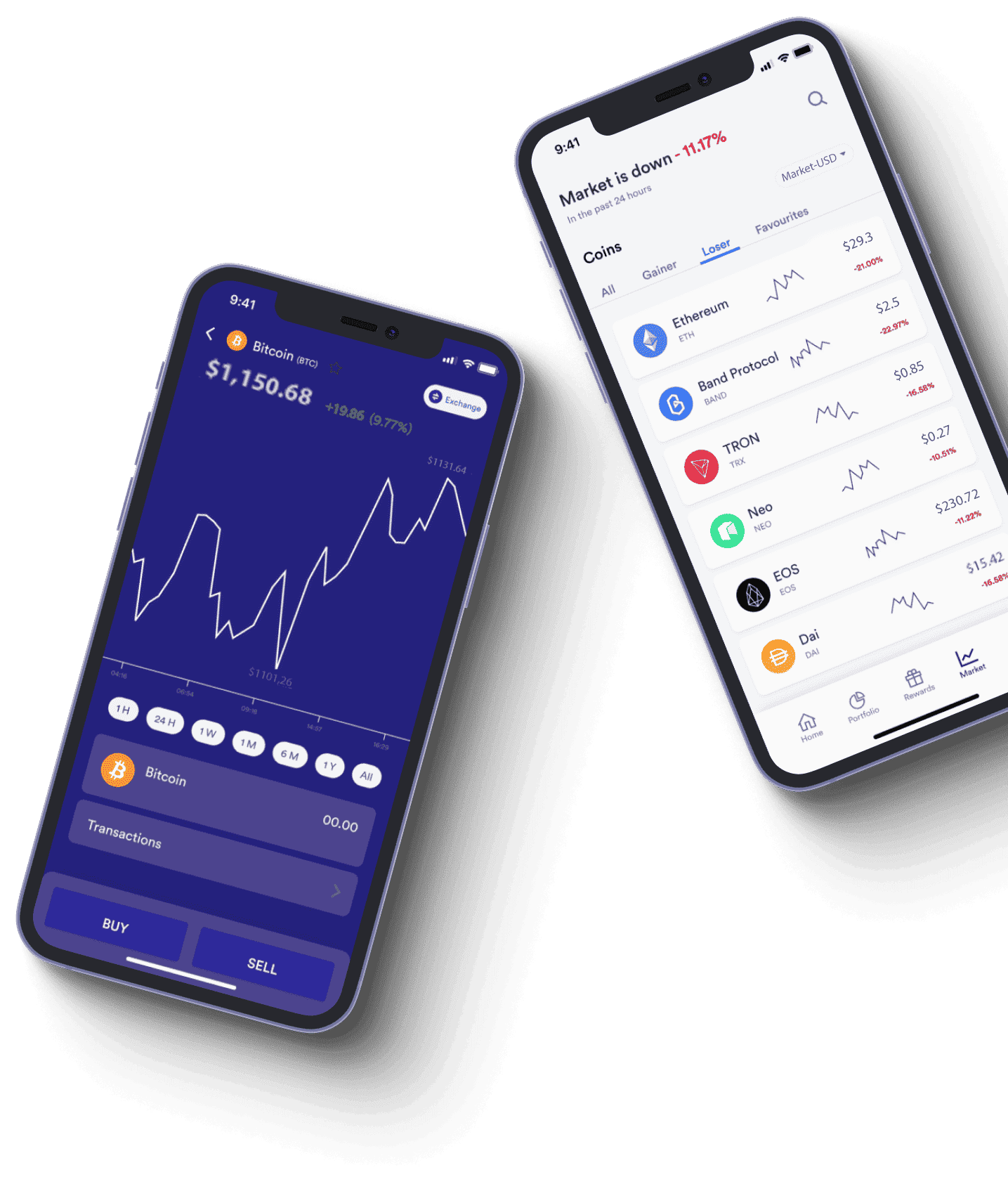 Adige Capidentro come funziona